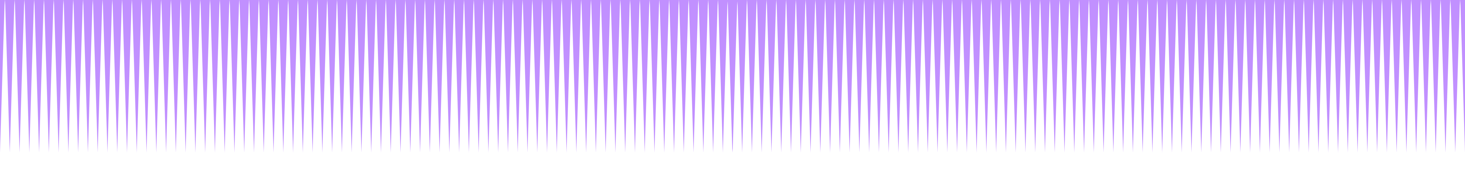 gradient